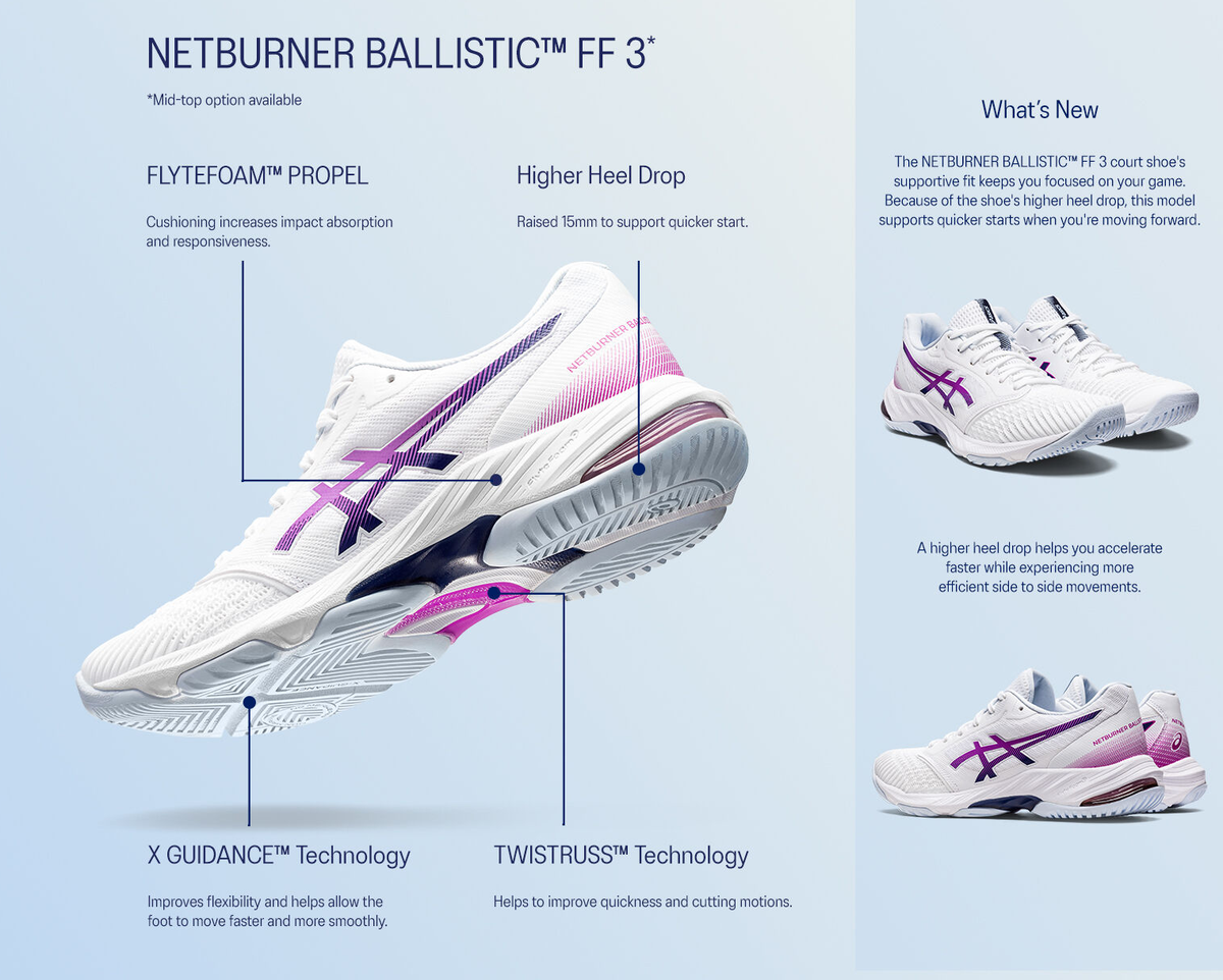 SAVE $25 - Asics Netburner Ballistic FF 3 Unisex Court Shoes, White /Blue Violet